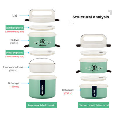 3-layer Plastic Bento Lunch Box Microwaveable And Insulated Round Lunch Box