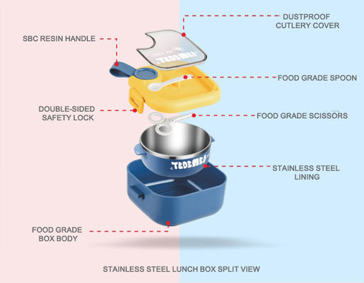 Metal Bento Lunch Box 304 Stainless Steel Baby Bowl Portable Cutlery Set