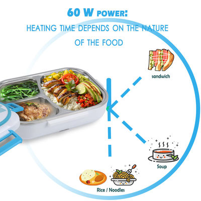Electric Lunch Box 60W Four-Clasp Hand12V/24V Lunch Box With Carry Bag And Fork And Spoon White Blue