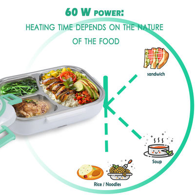 Electric Lunch Box Fast 60W Portable Food Warmer Removable 304 Stainless Steel Container Fork Spoon