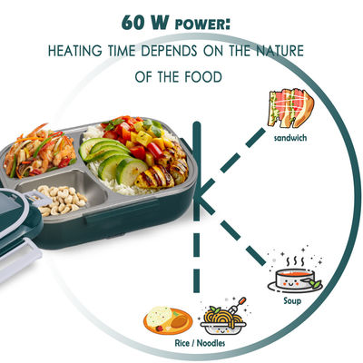 Electric Lunch Box For Adults Fast 60W Heated Lunch Box For Adult 12V/24V/110V/220V Dark Green